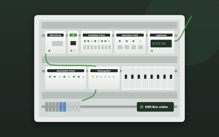 KNX-Verteiler mit Spannungsversorgung, IP-Schnittstelle sowie Schalt-, Dimm-, Jalousie- und Heizungsaktoren